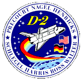 STS-55